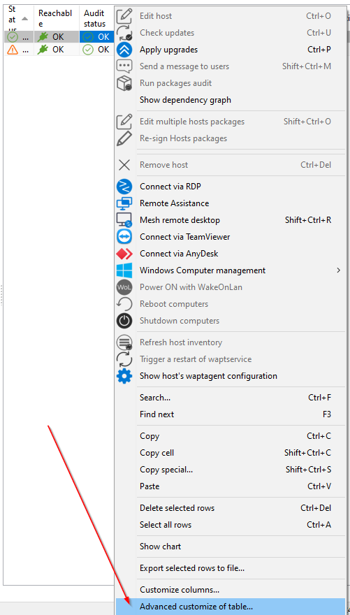 Advanced grids configurations